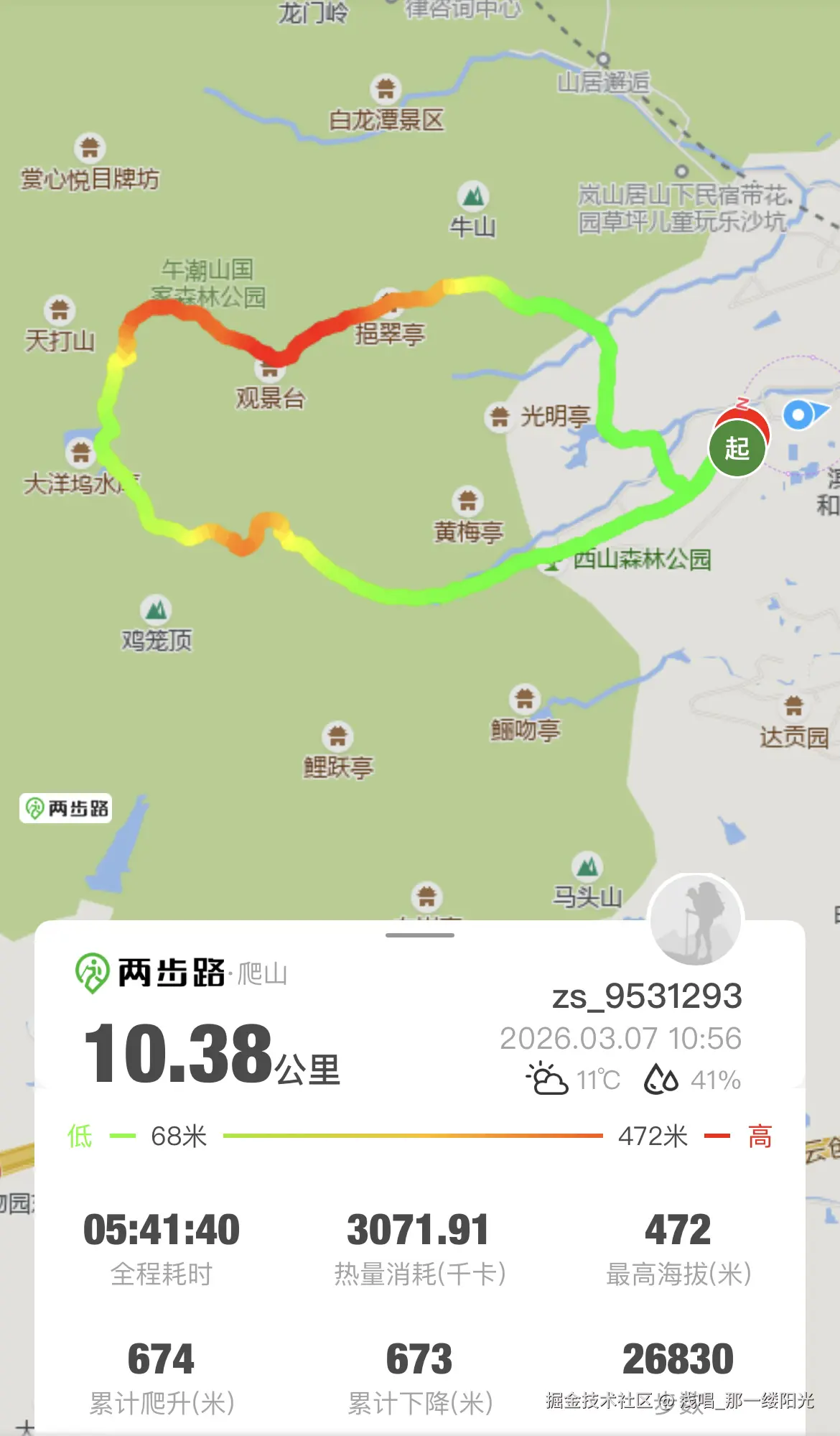 浅唱_那一缕阳光于2026-03-09 10:07发布的图片