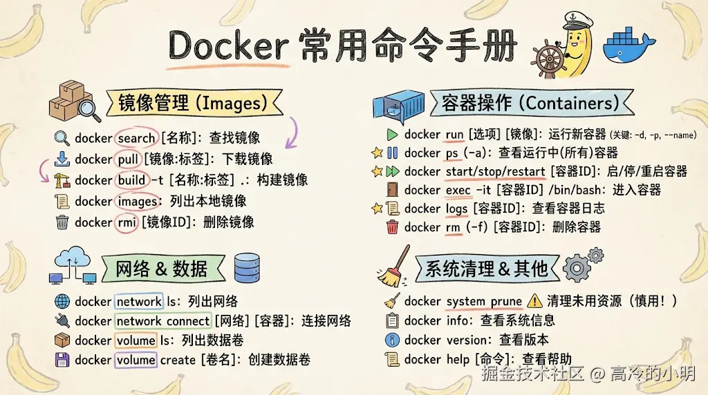高冷的小明于2026-02-12 15:16发布的图片