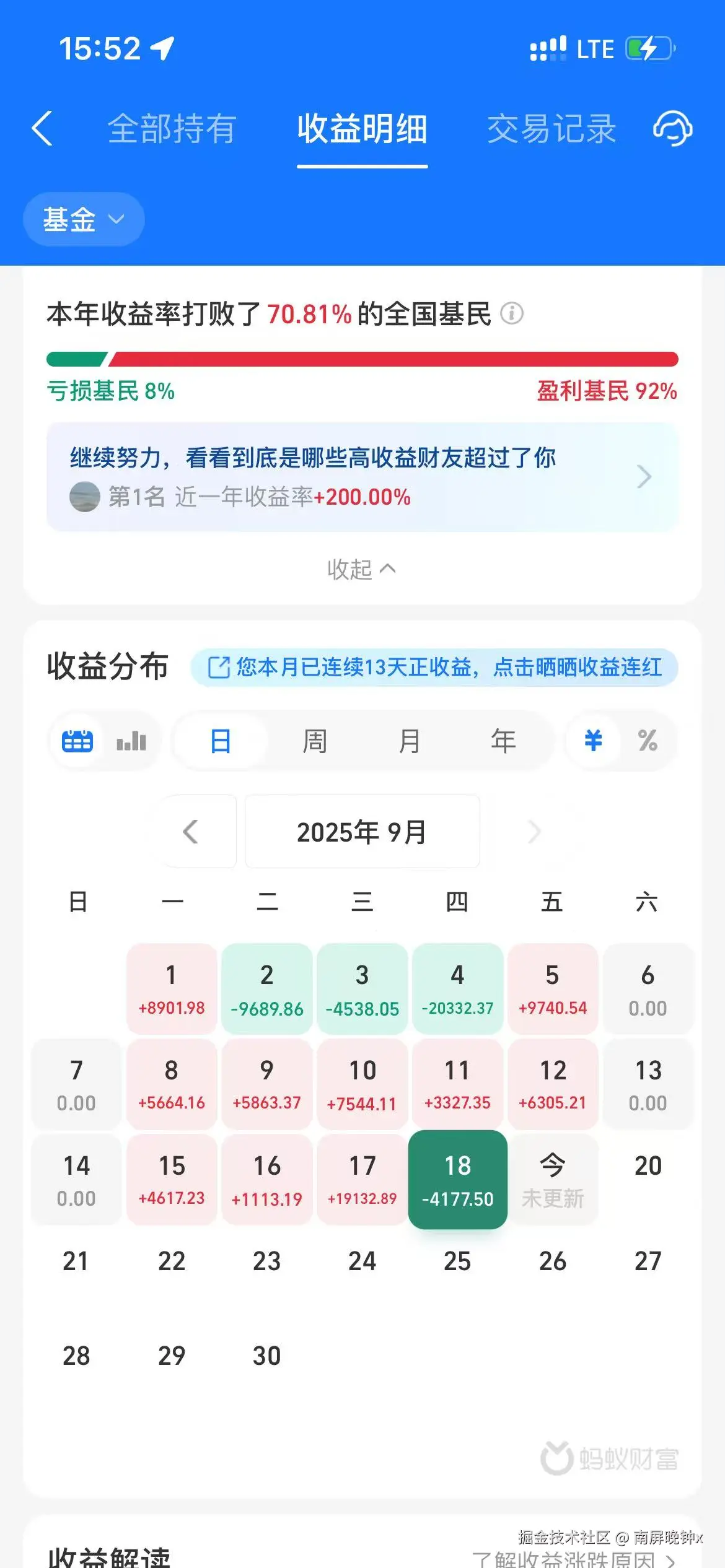 南屏晚钟x于2025-09-19 15:54发布的图片