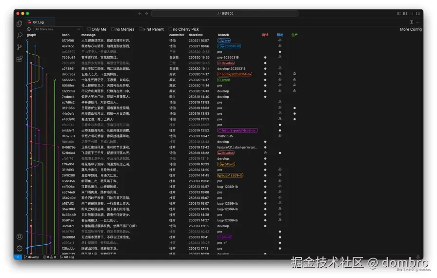 dombro于2025-03-23 02:03发布的图片