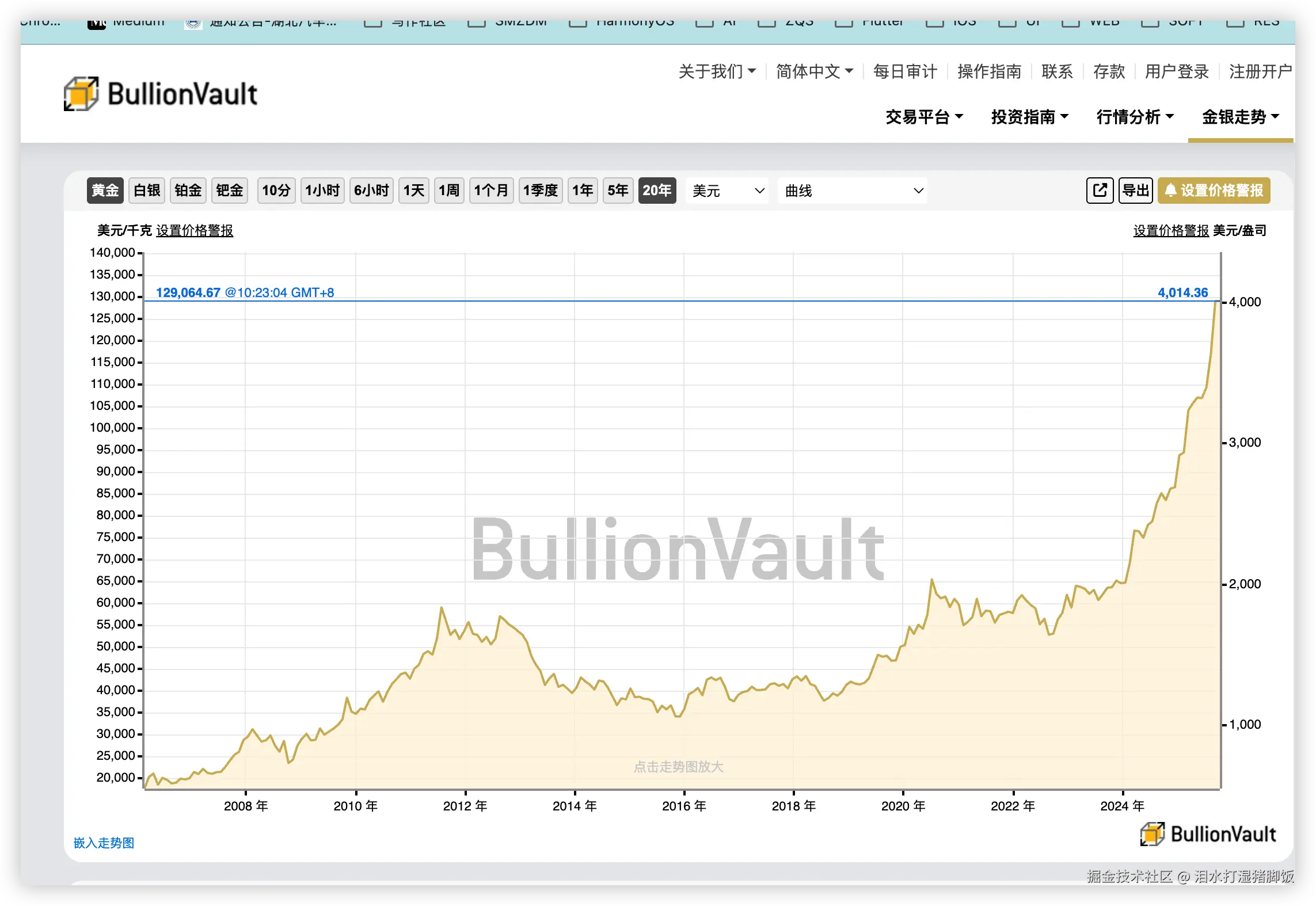 泪水打湿猪脚饭于2025-10-09 16:20发布的图片