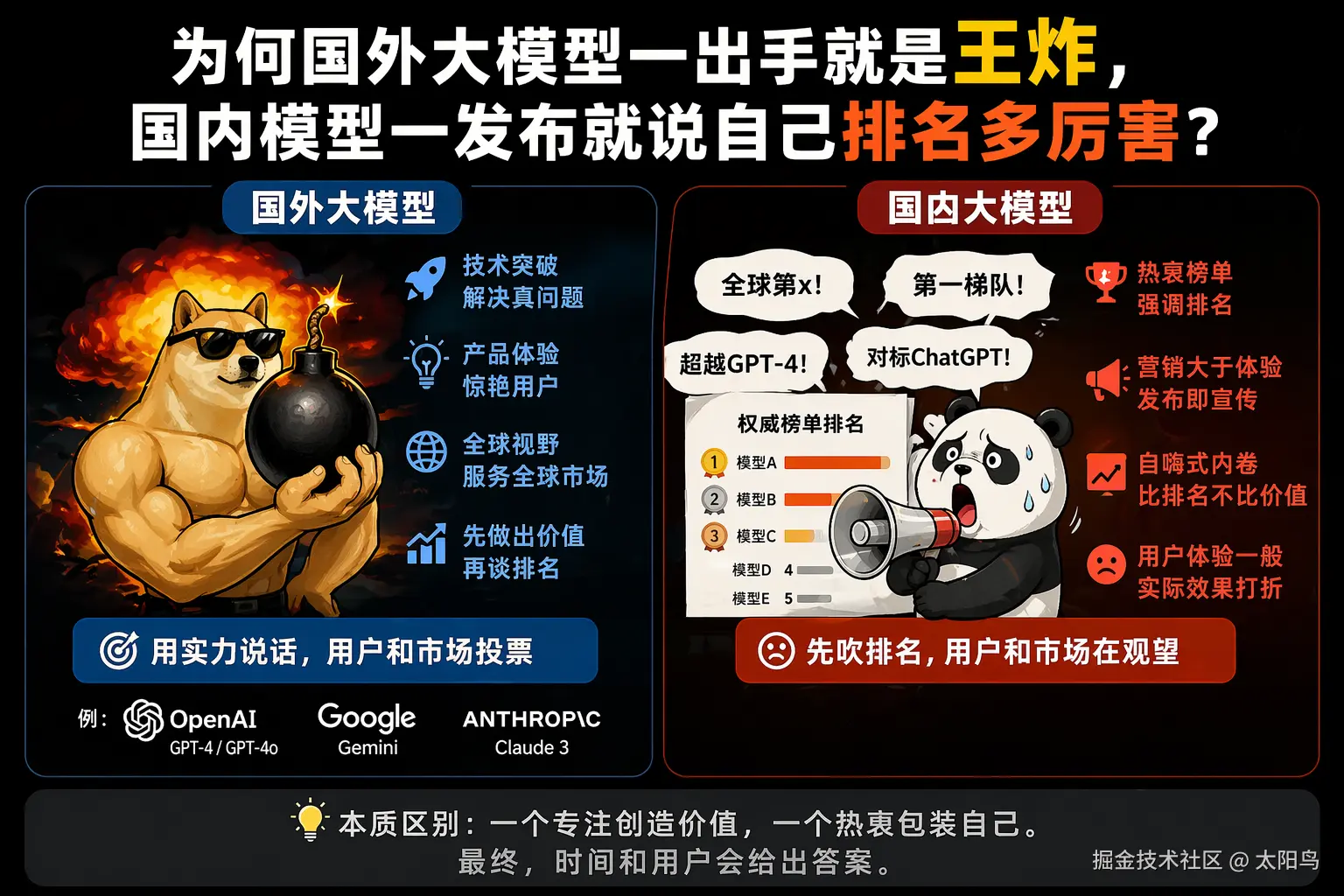 太阳鸟于2026-04-22 17:17发布的图片