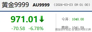 脆皮鸡你太美于2026-03-23 09:12发布的图片
