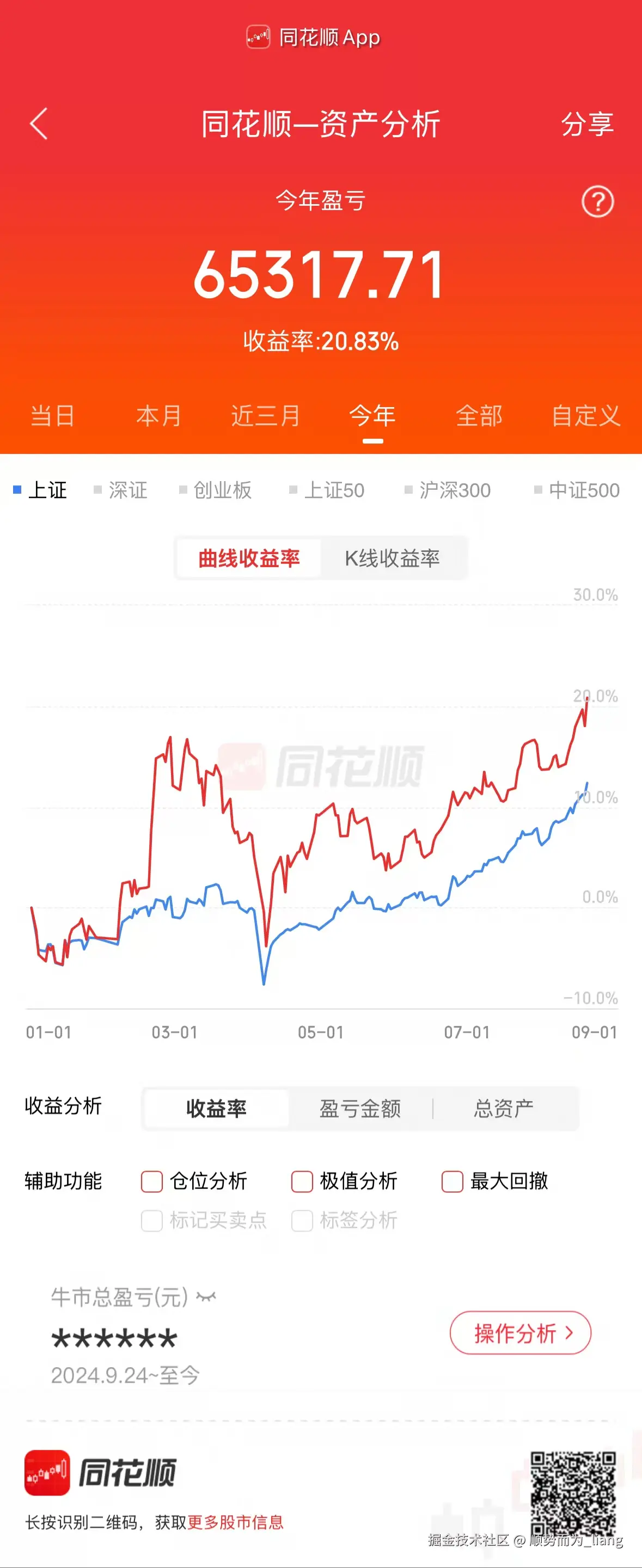 顺势而为_liang于2025-08-20 17:51发布的图片