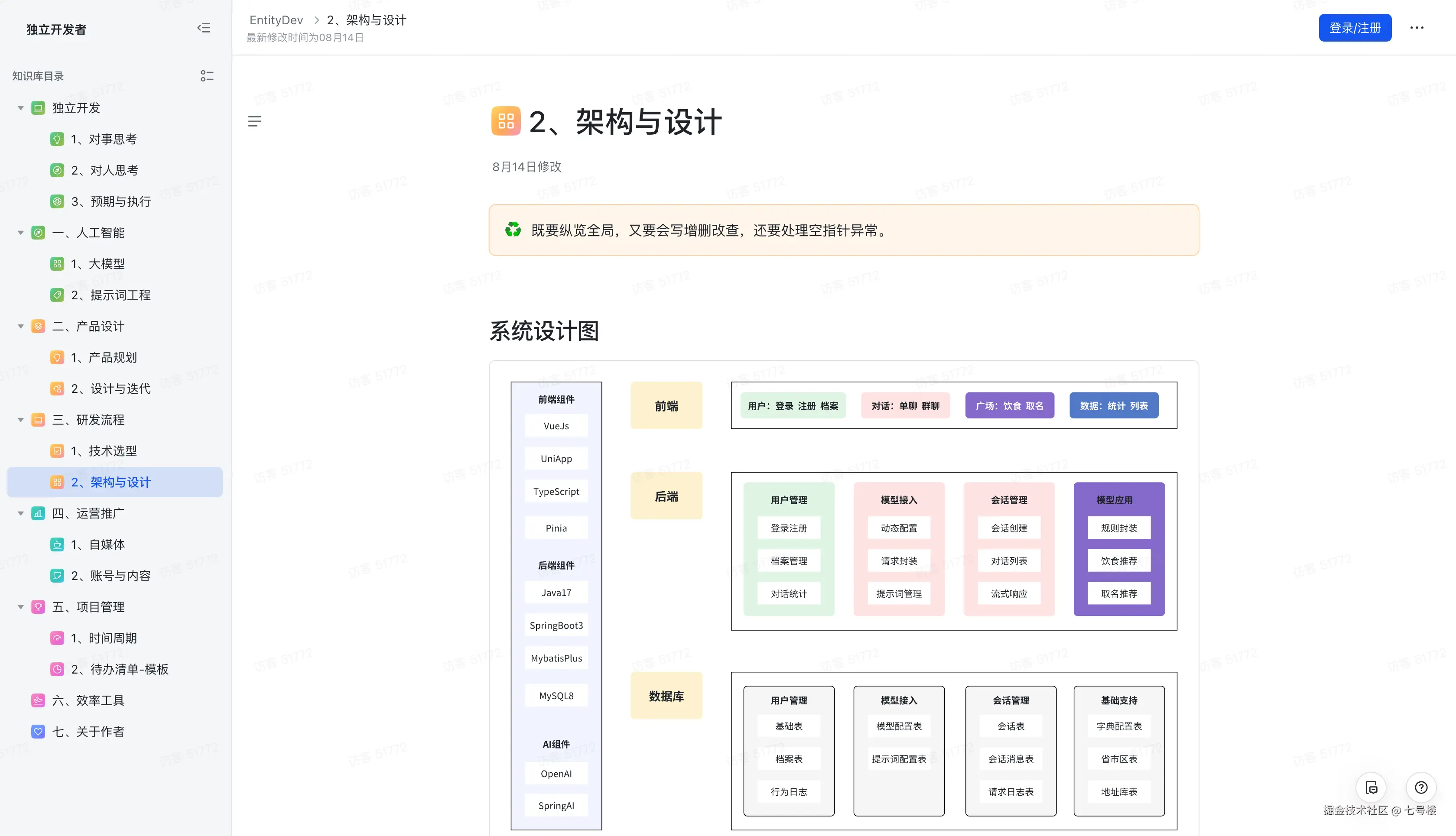 七号楼于2025-09-05 06:17发布的图片