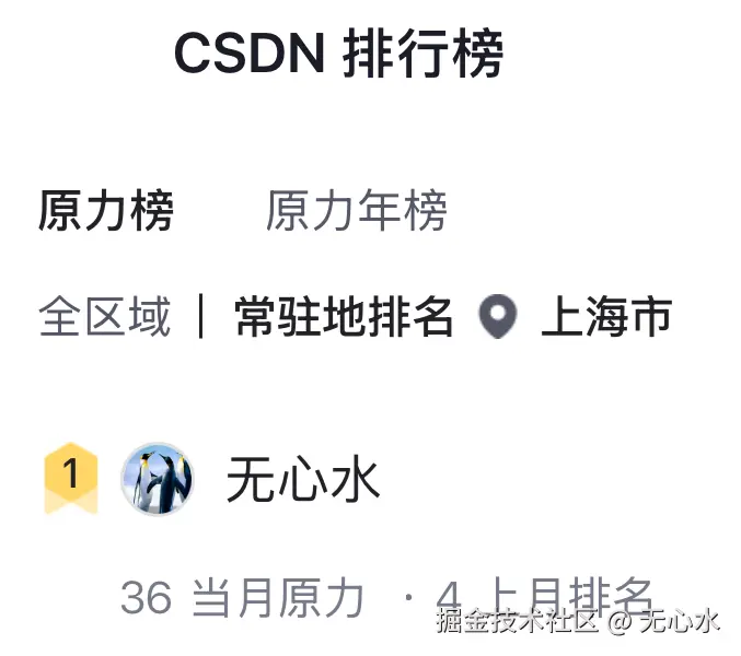 无心水于2026-01-20 20:54发布的图片