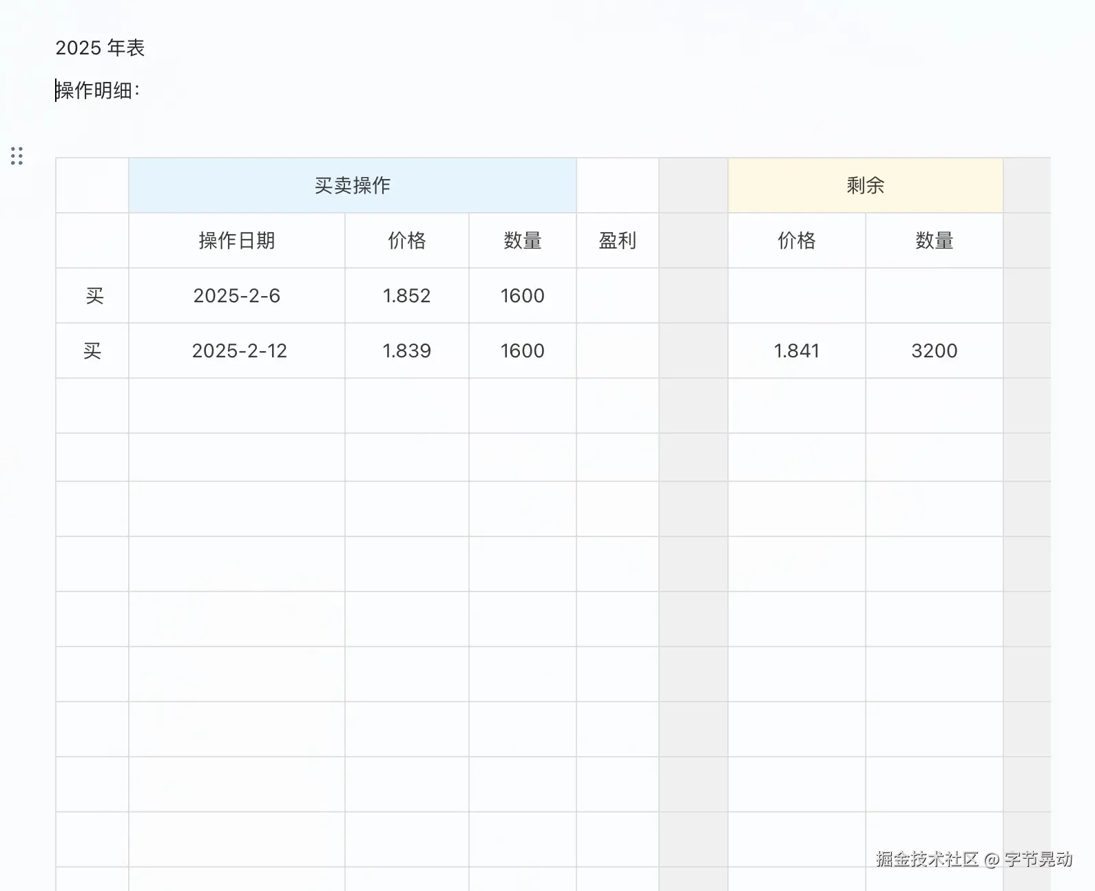 字节晃动于2025-02-12 15:10发布的图片