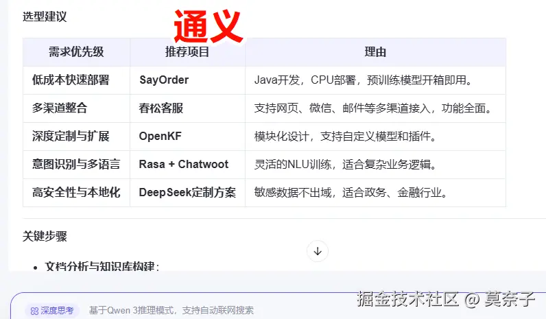 莫奈子于2025-08-11 16:15发布的图片