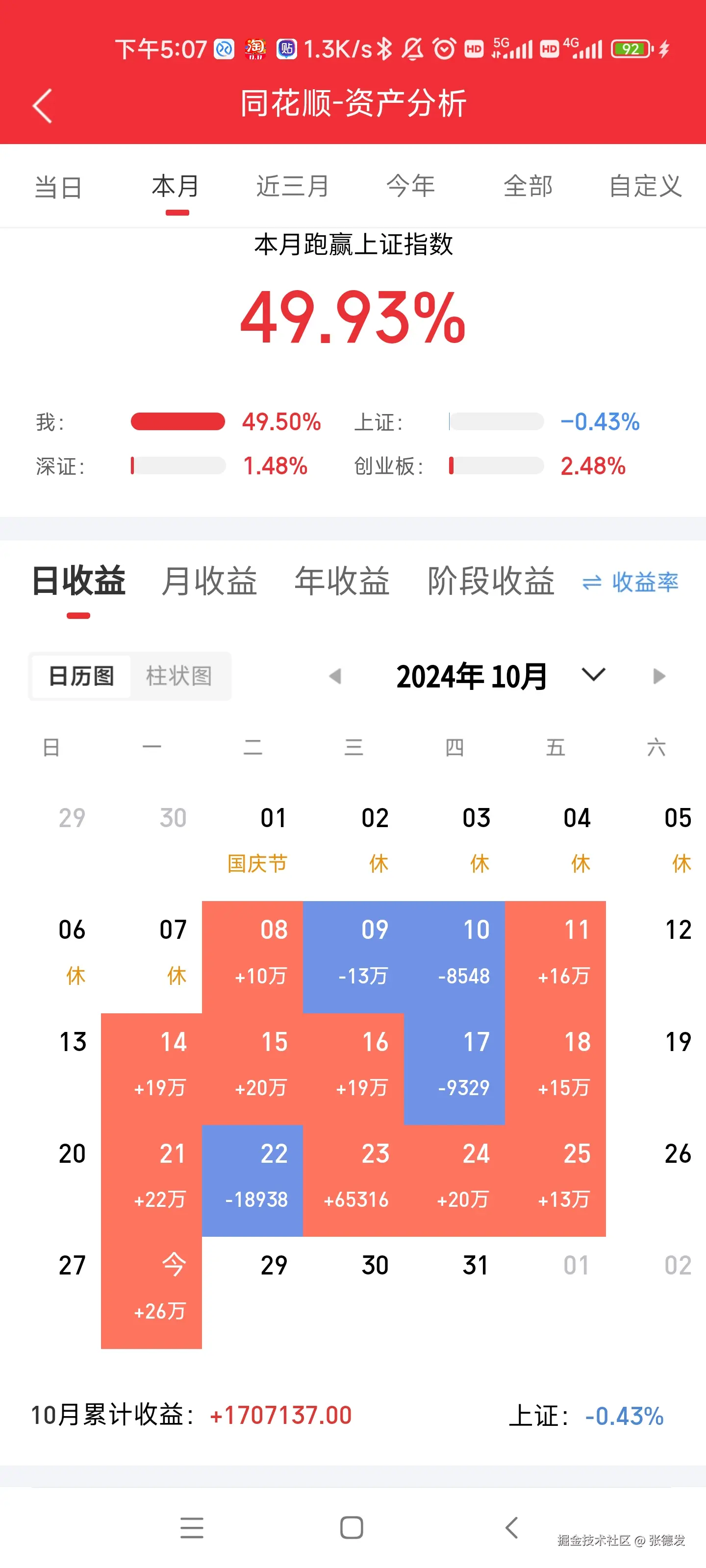 张德发于2024-10-28 18:12发布的图片