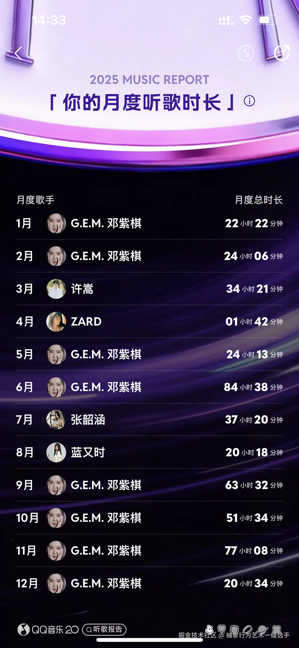 抽象行为艺术一级选手于2025-12-30 20:24发布的图片