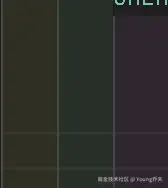 Young乔夫于2025-08-01 09:55发布的图片