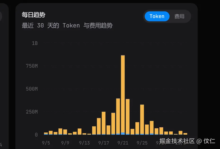 伩仁于2026-10-04 03:11发布的图片