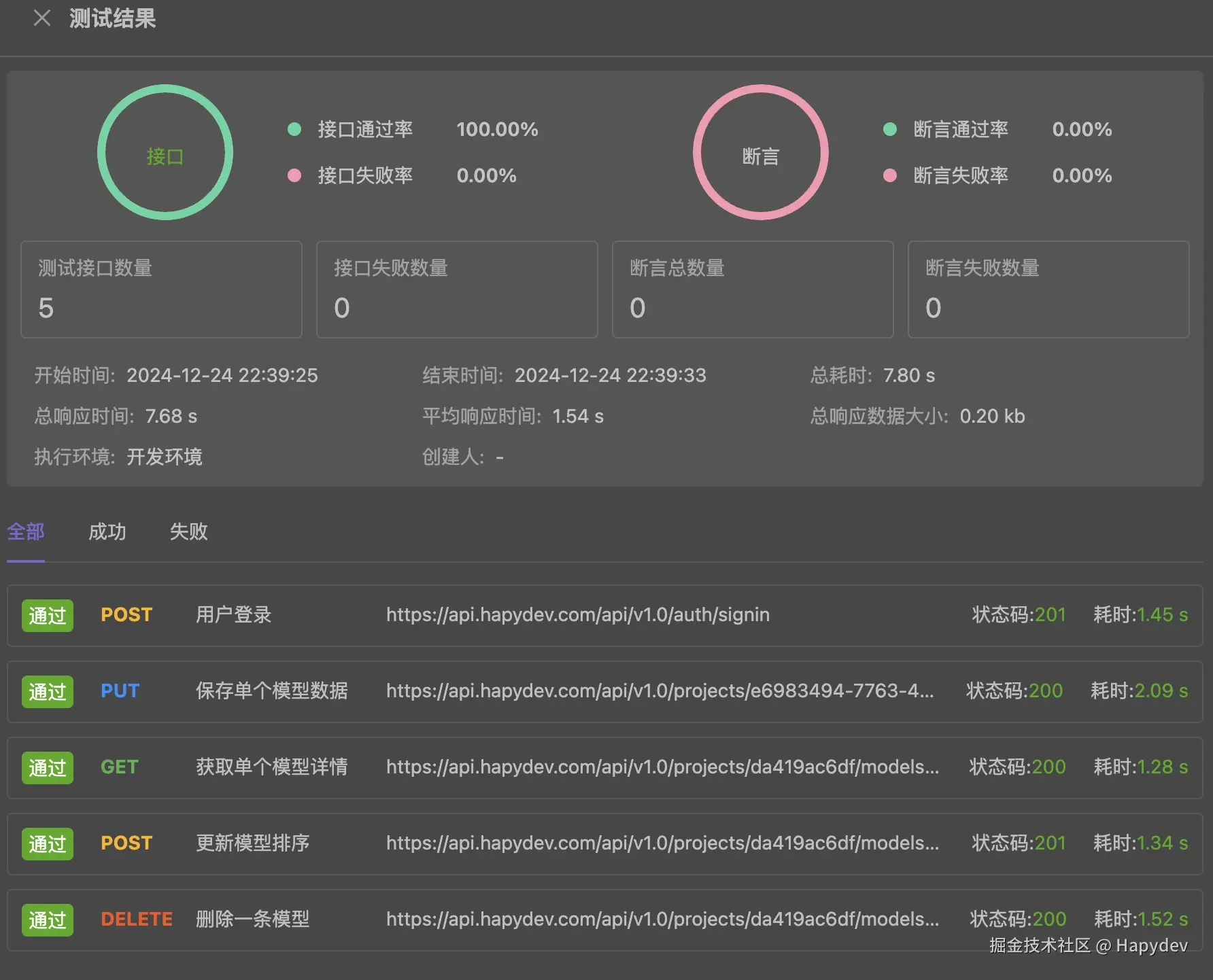 Hapydev于2025-01-22 14:54发布的图片