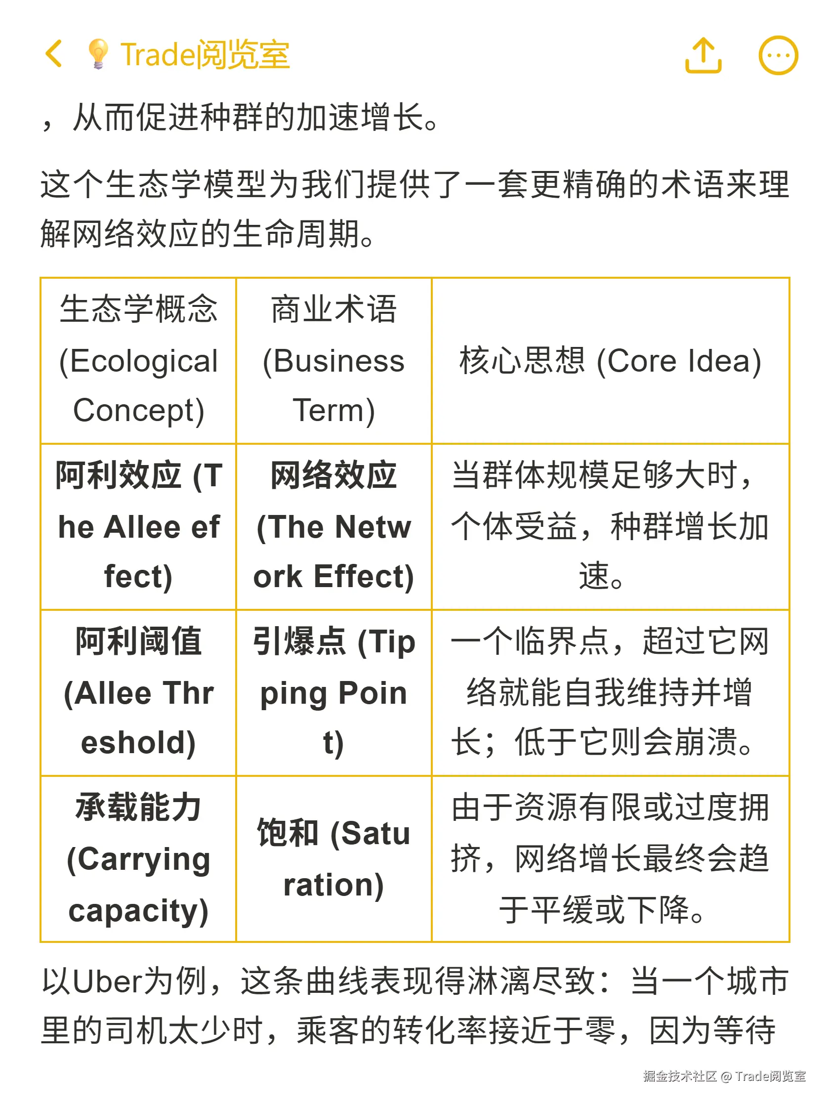 Trade阅览室于2025-10-21 14:34发布的图片