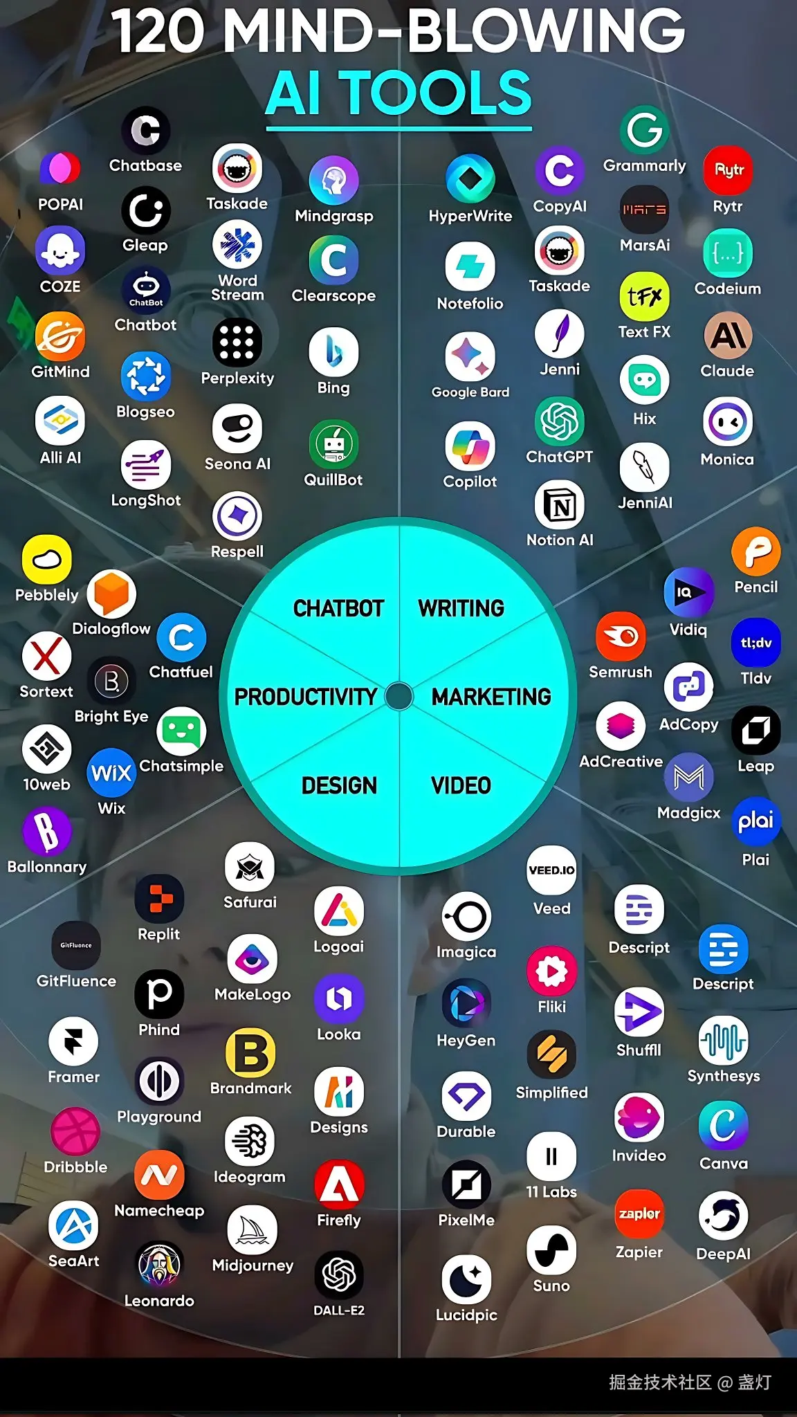 盏灯于2026-02-12 18:24发布的图片