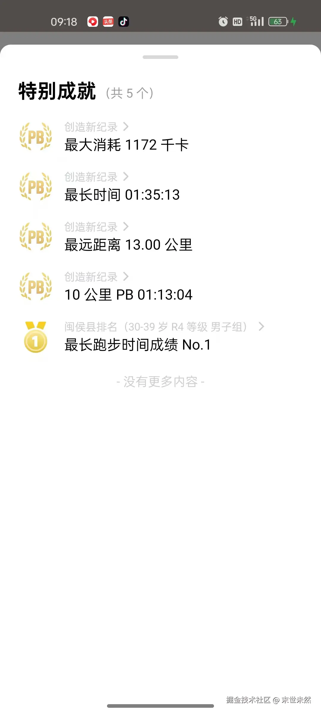 末世未然于2024-11-29 09:24发布的图片