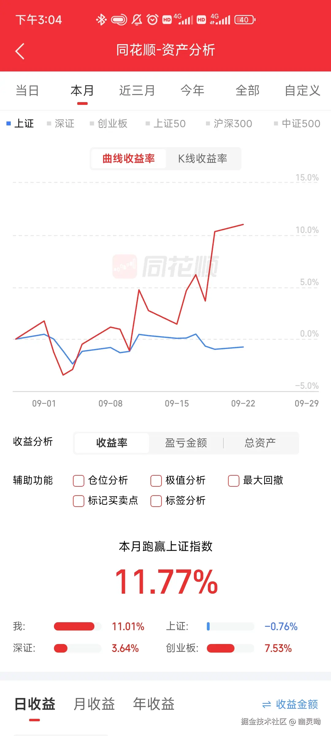 幽灵呦于2025-09-22 15:08发布的图片