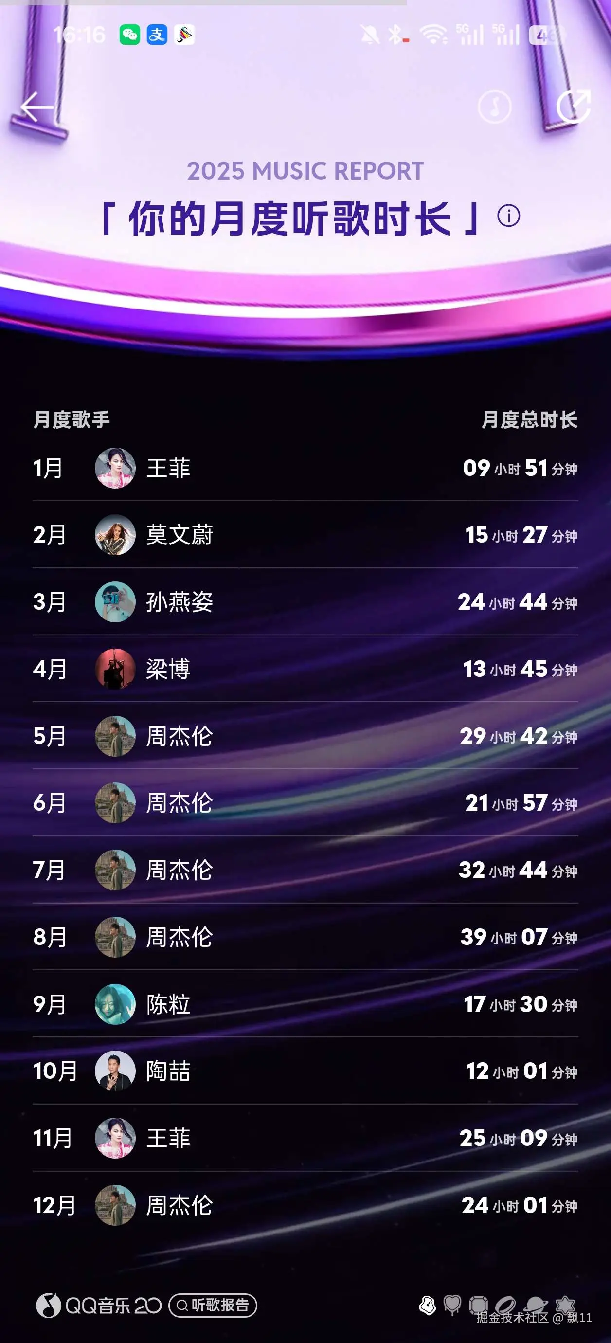 飘11于2025-12-29 16:18发布的图片