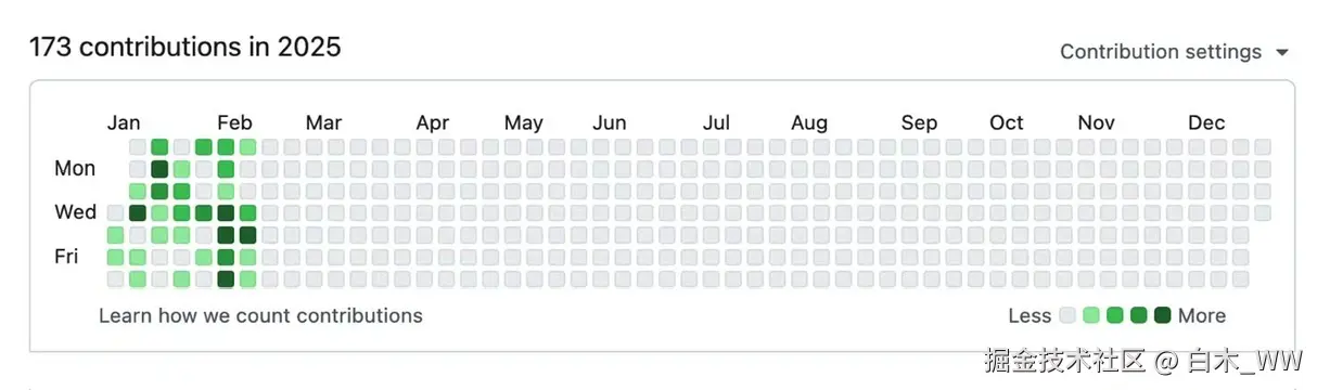 白木_WW于2025-02-16 23:12发布的图片