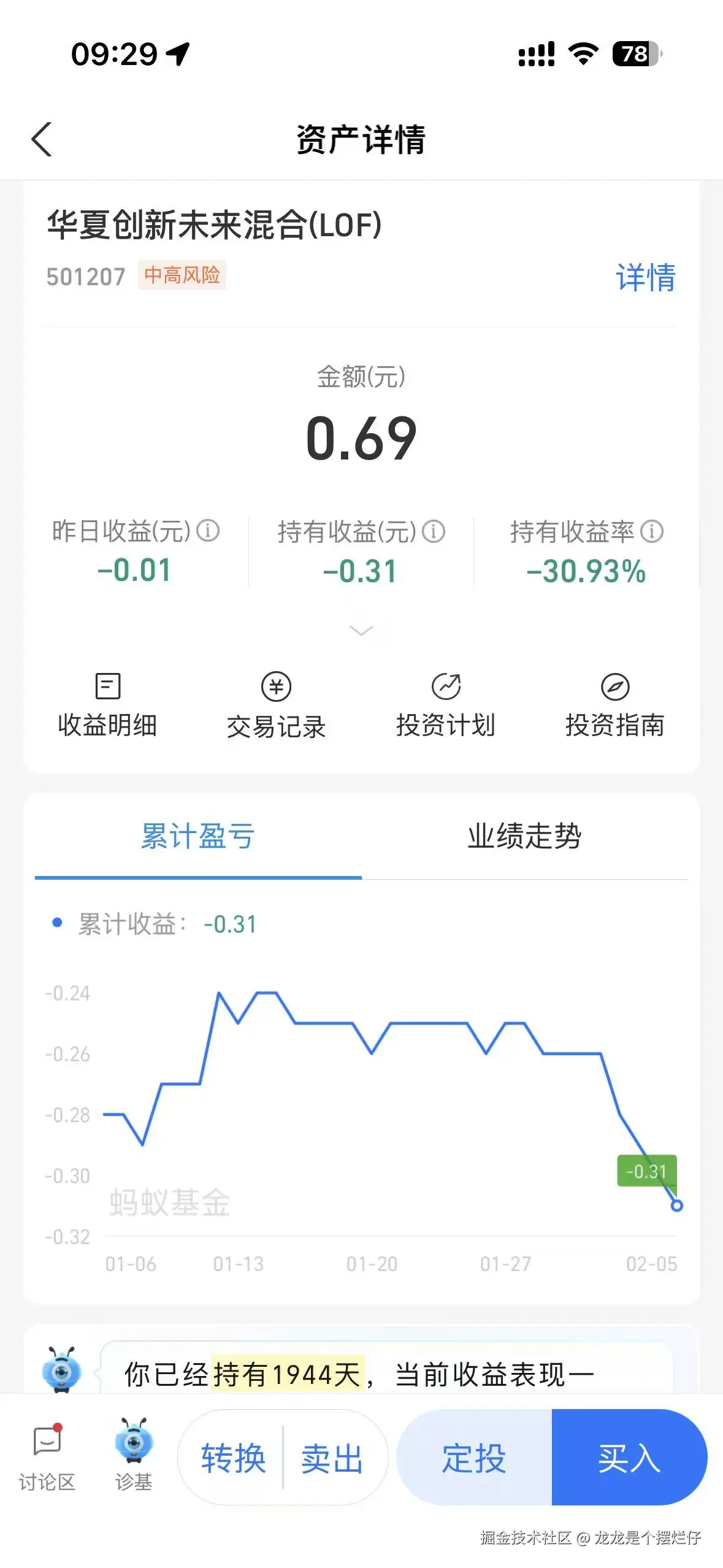 龙龙是个摆烂仔于2026-02-06 09:31发布的图片