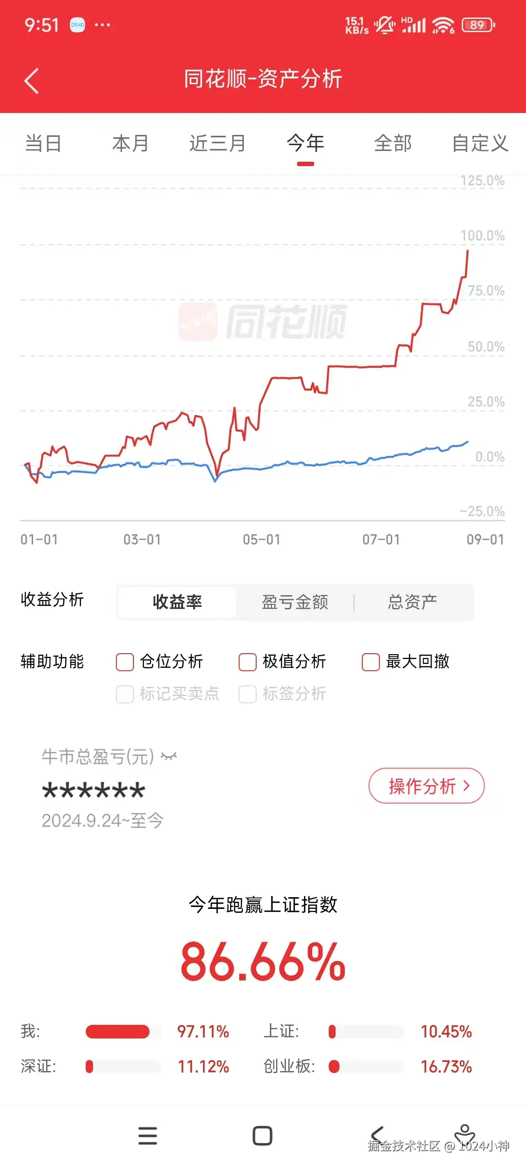 1024小神于2025-08-14 10:12发布的图片