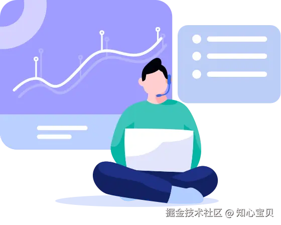 前端架构师入门之道