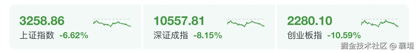 襄垣于2024-10-09 09:14发布的图片