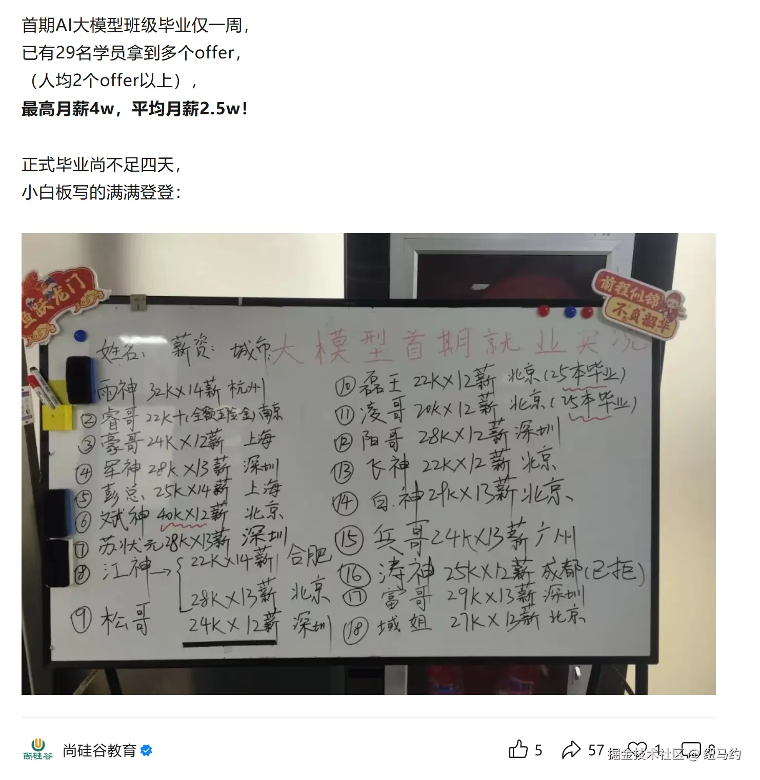 纽马约于2025-10-28 07:15发布的图片