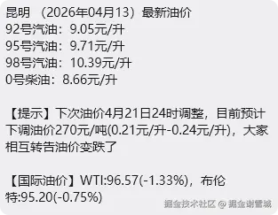 掘金谢雪城于2026-04-13 01:00发布的图片