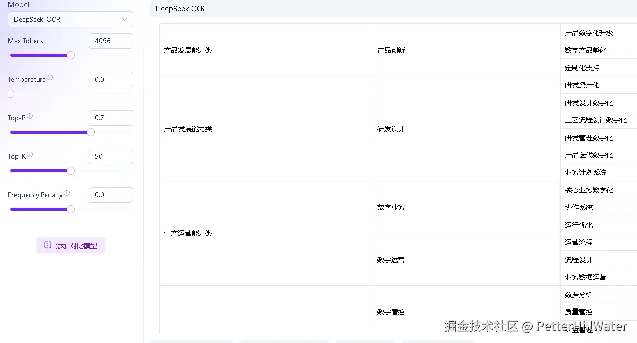 PetterHillWater于2025-11-06 11:30发布的图片
