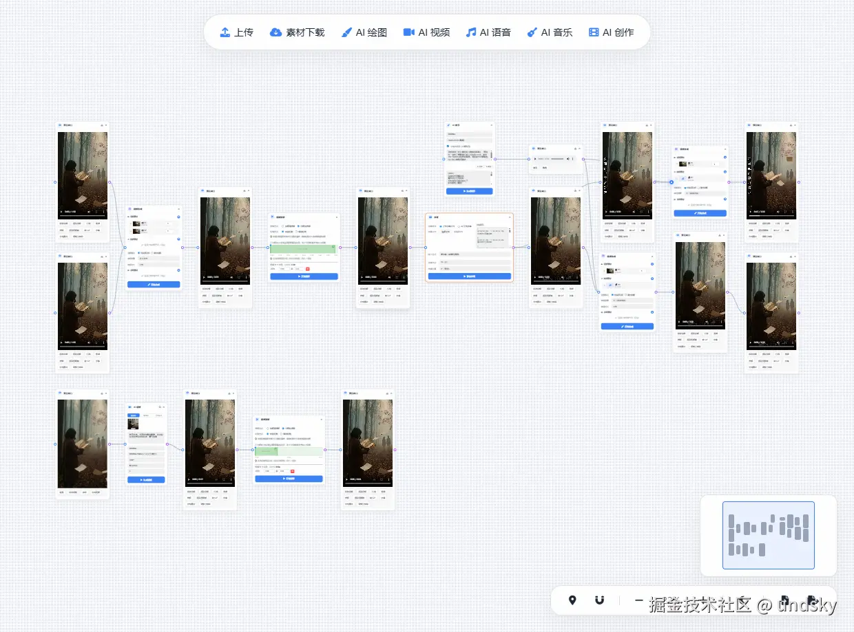 undsky于2026-04-17 11:45发布的图片