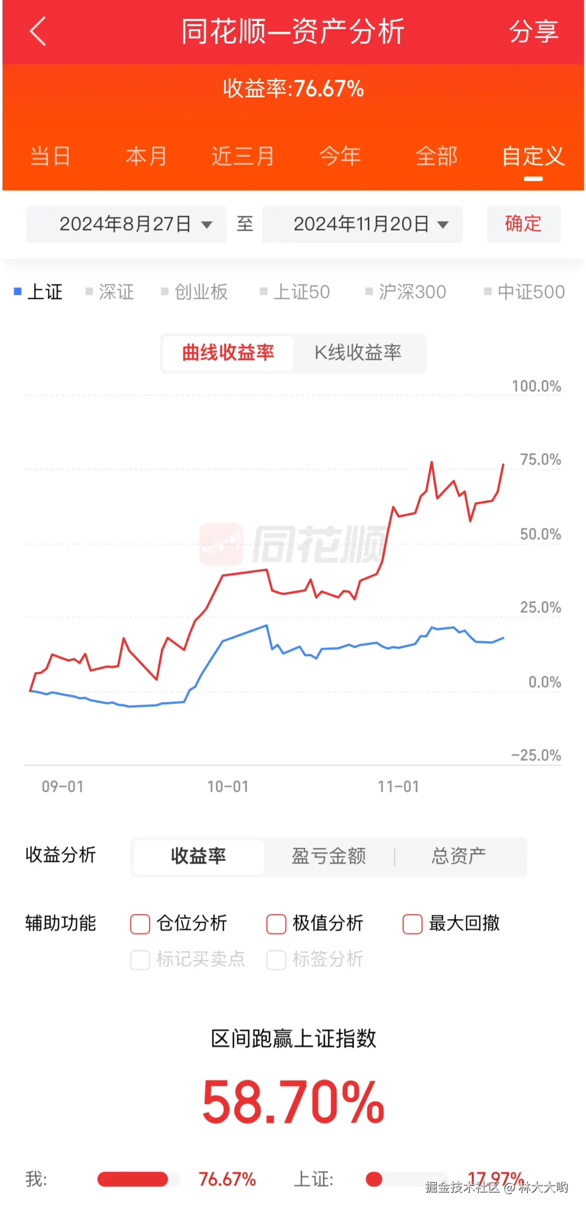 林大大哟于2024-11-20 07:07发布的图片