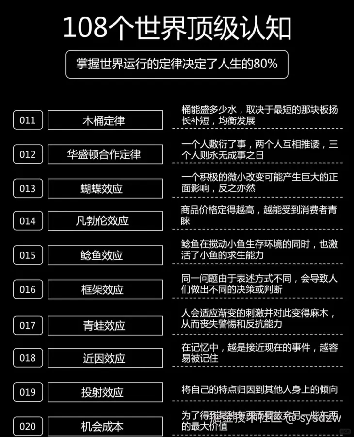sysdzw于2025-05-04 01:56发布的图片