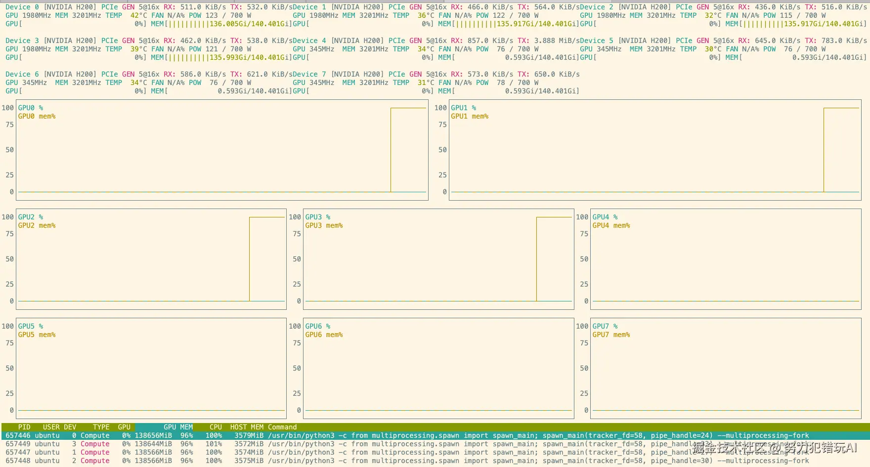 努力犯错玩AI于2025-04-29 21:11发布的图片