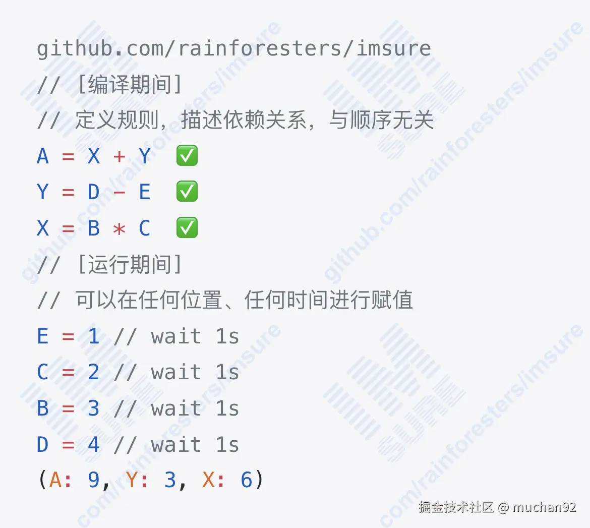 muchan92于2025-11-10 07:39发布的图片