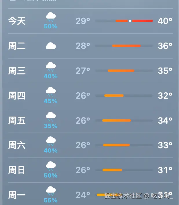 吃了吗_于2025-08-04 09:06发布的图片
