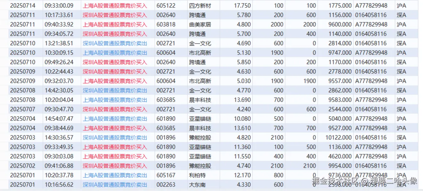 想要二哈头像于2025-08-03 10:00发布的图片