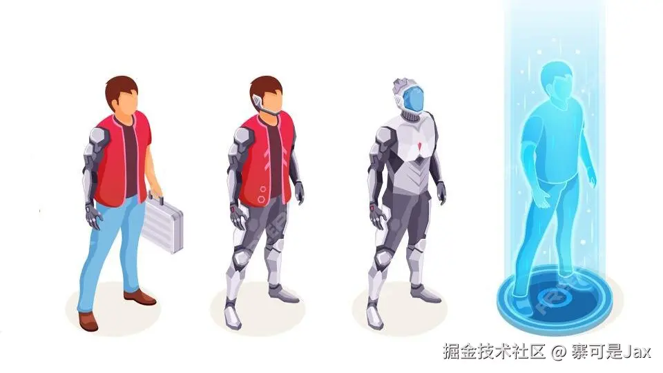 Web AI 进化录
