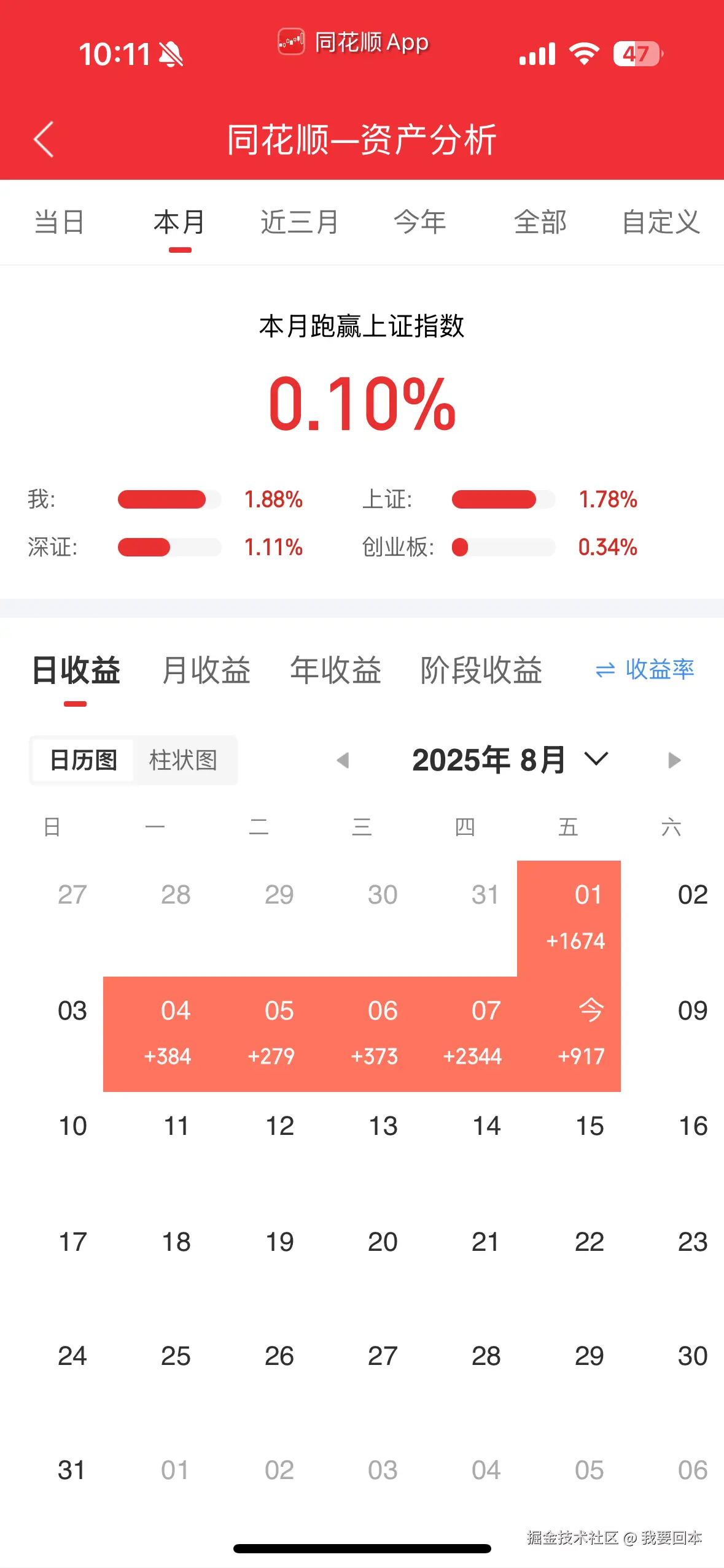 我要回本于2025-08-08 10:13发布的图片