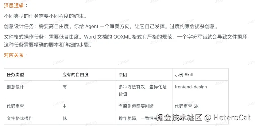 HeteroCat于2026-01-08 16:56发布的图片