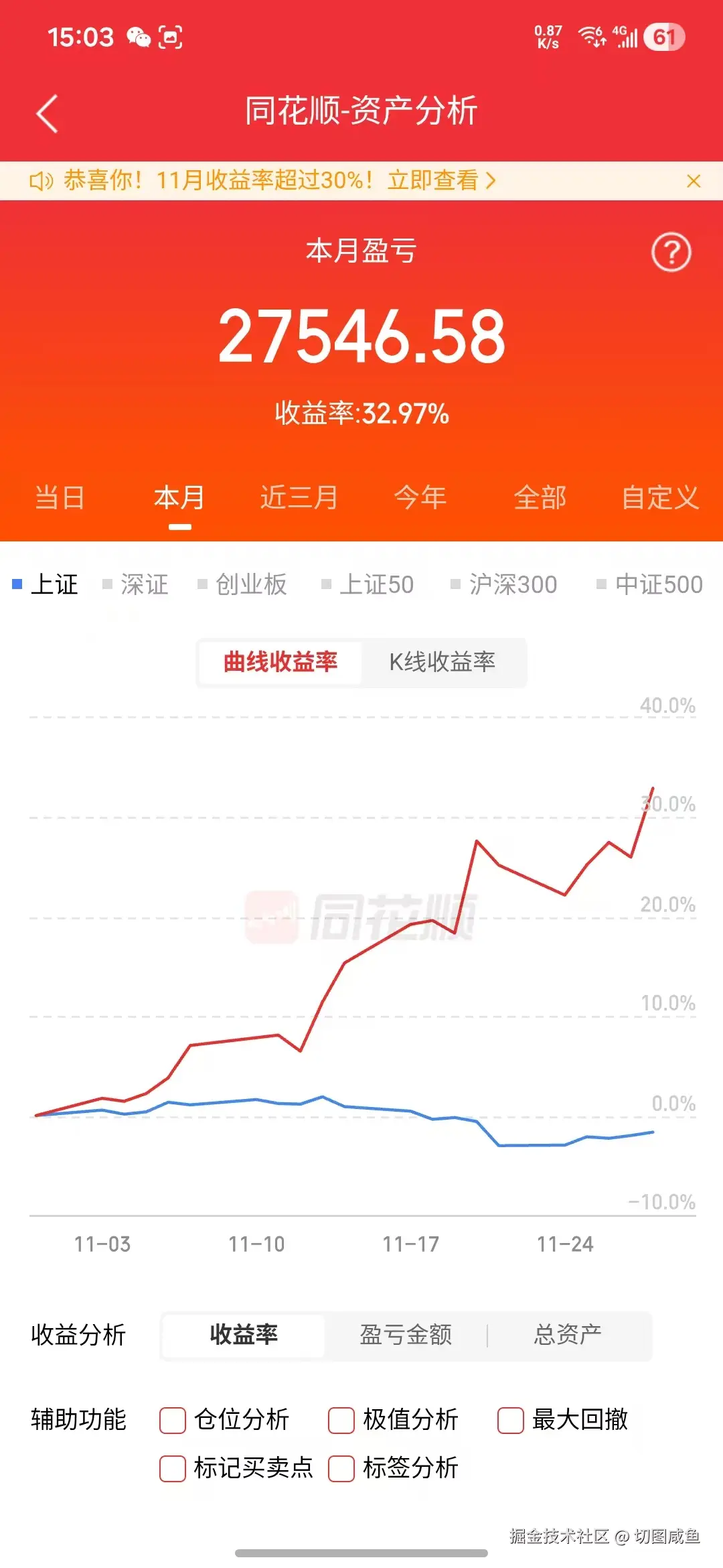 切图咸鱼于2025-11-28 15:10发布的图片