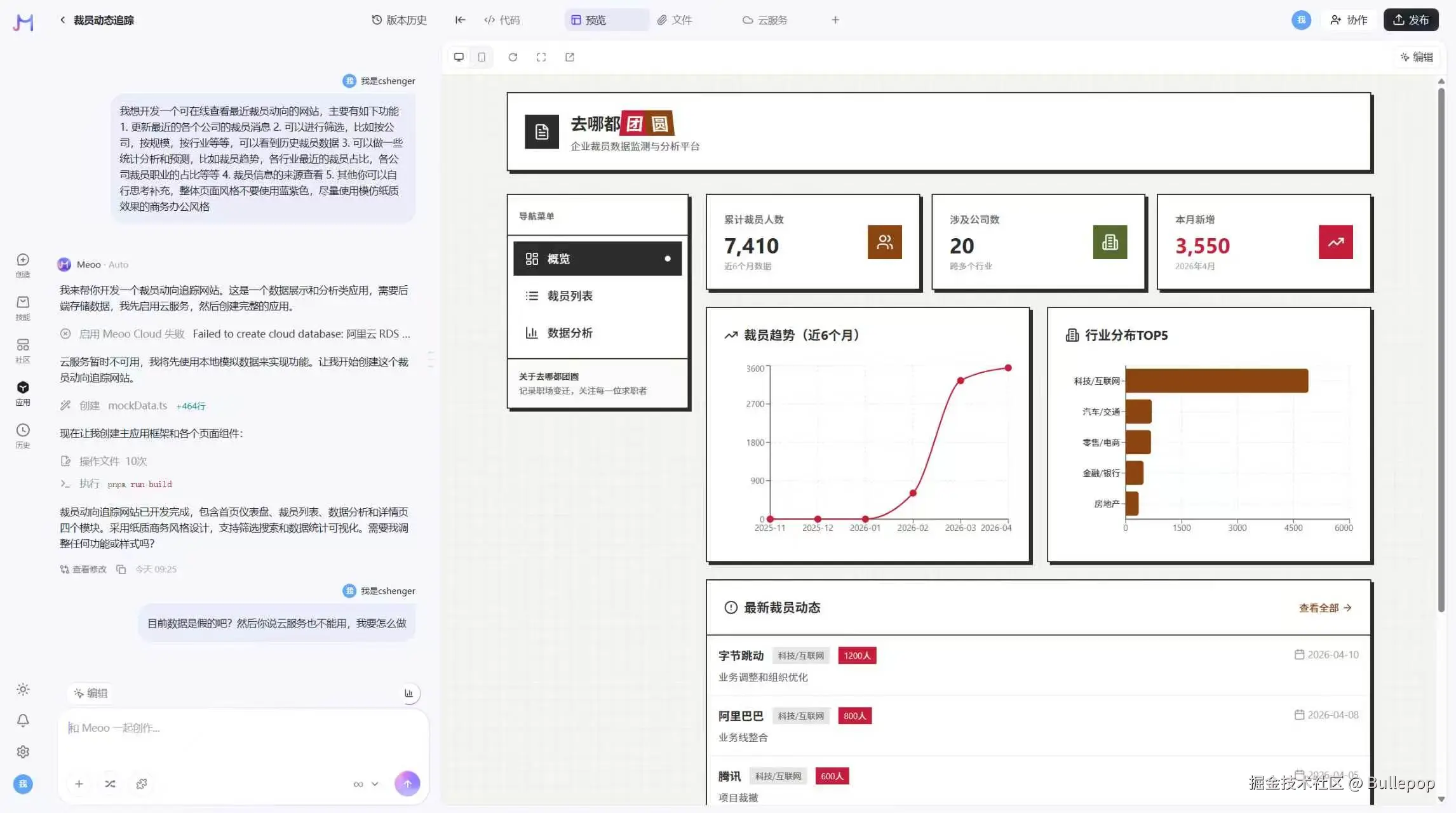 Bullepop于2026-04-16 02:20发布的图片