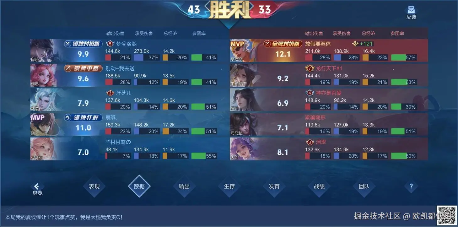 欧凯都快拍于2025-08-30 11:34发布的图片