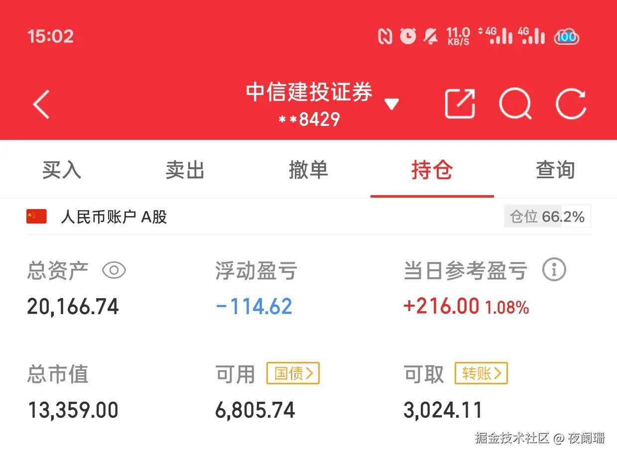 夜阑珊于2025-05-16 15:04发布的图片