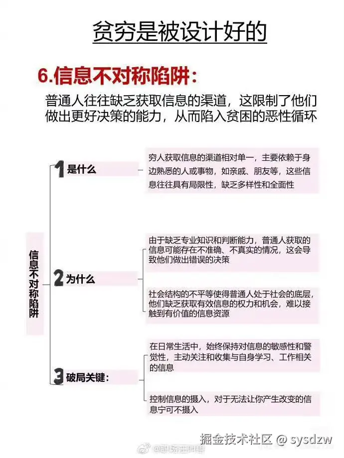 sysdzw于2025-05-07 23:55发布的图片