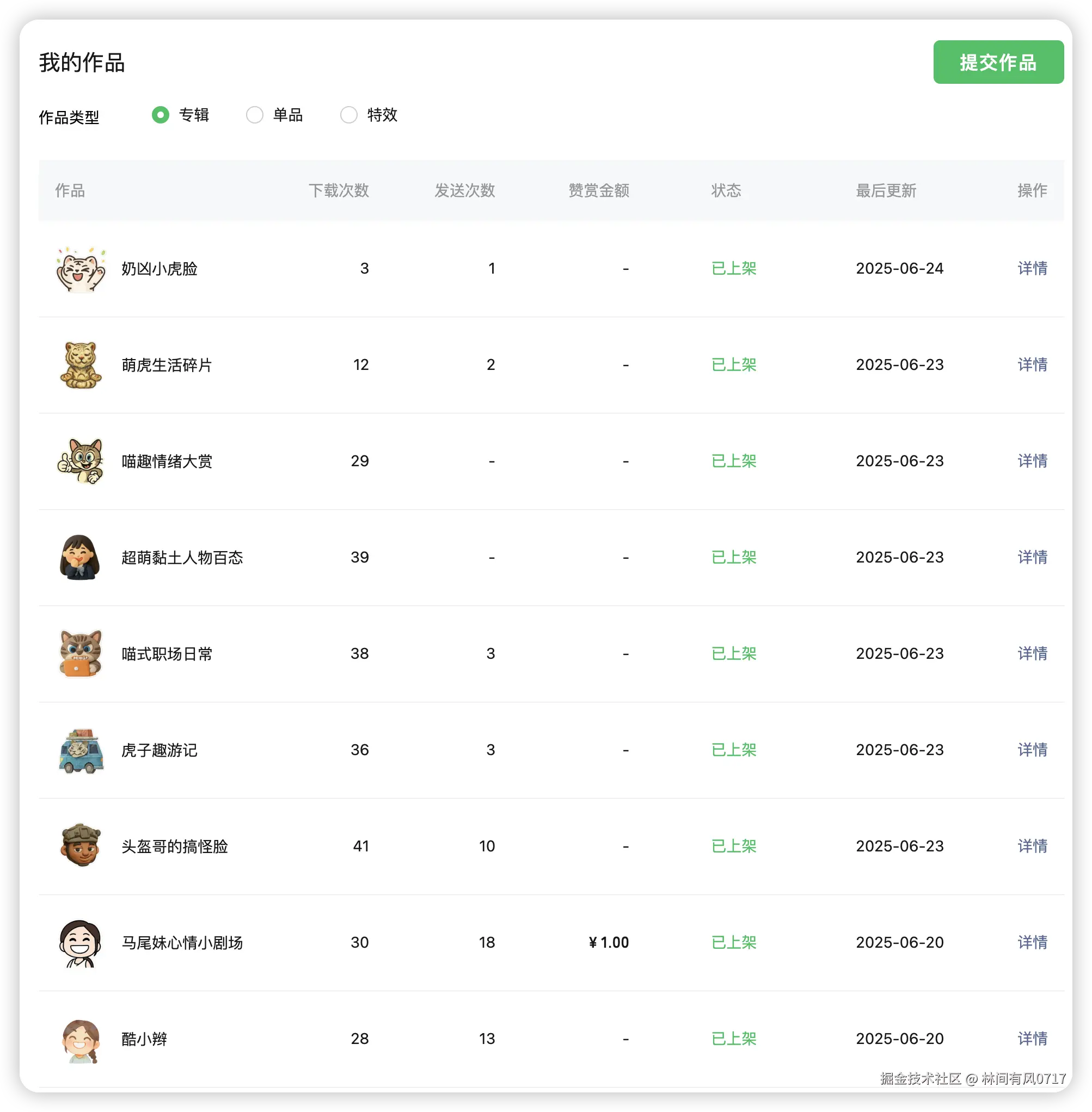 林间有风0717于2025-06-25 09:33发布的图片