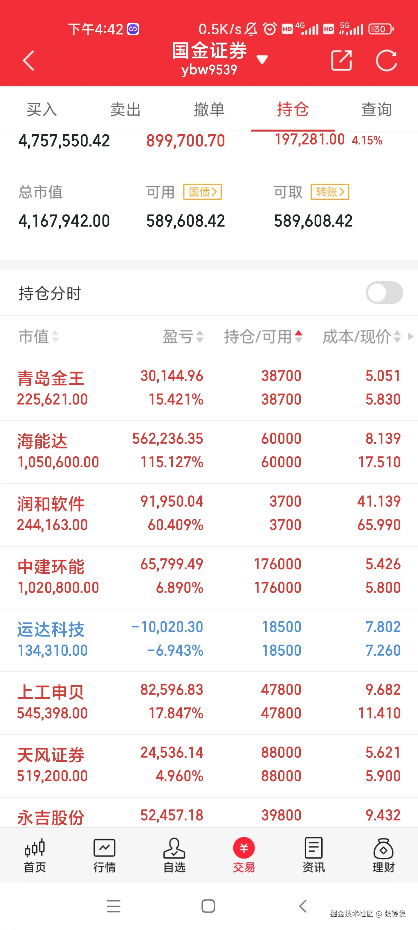 张德发于2024-10-24 18:15发布的图片