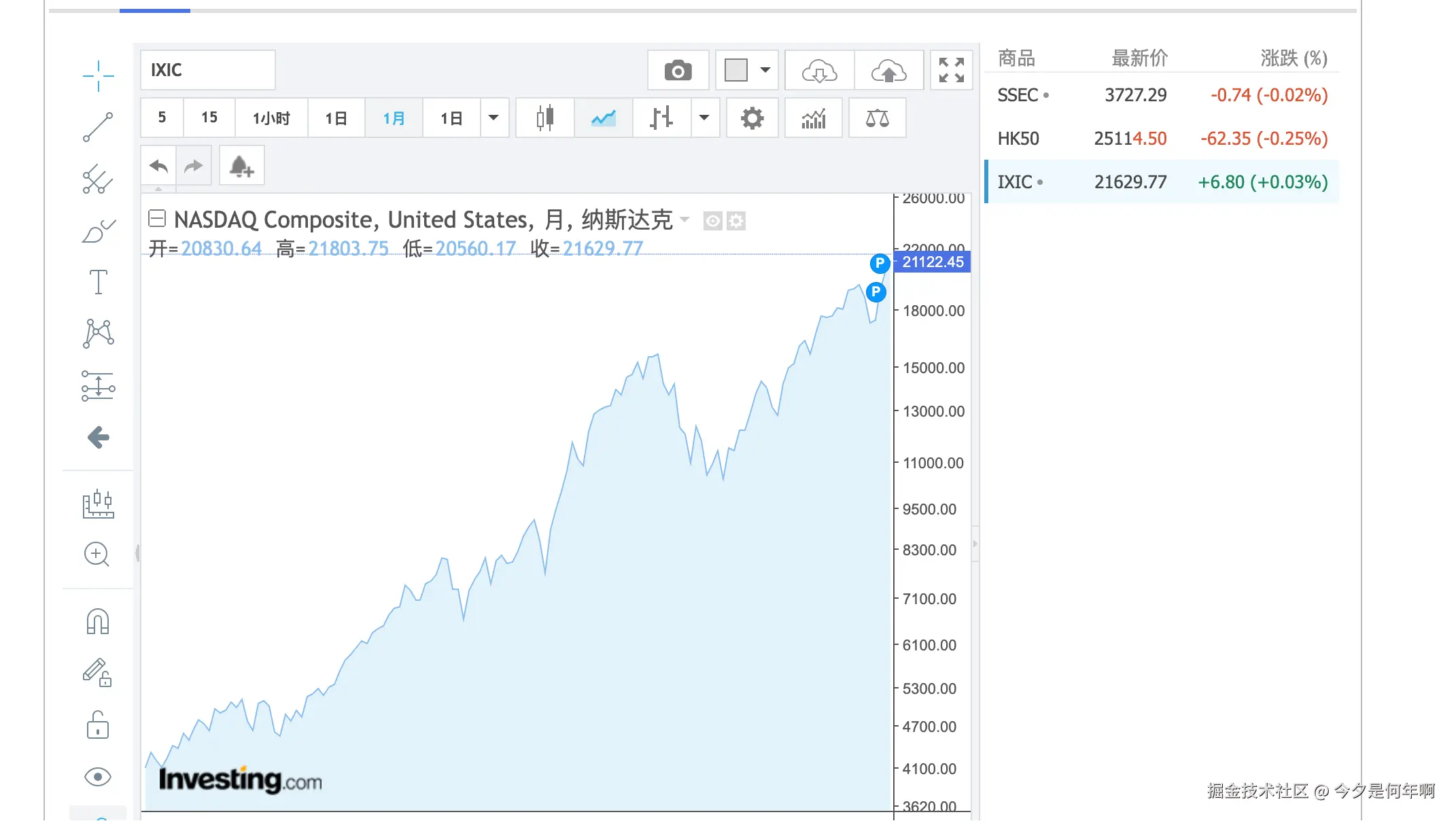今夕是何年啊于2025-08-19 07:41发布的图片