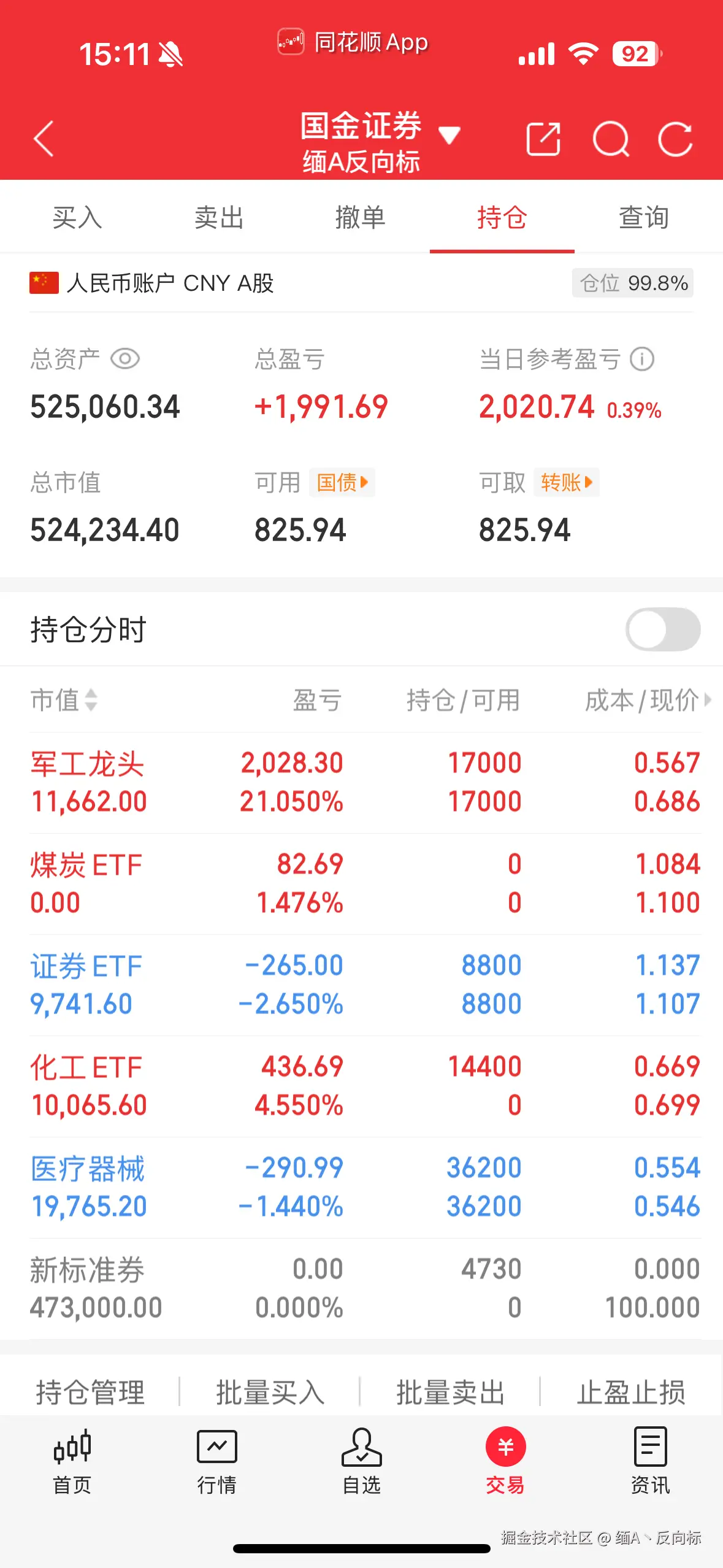 缅A丶反向标于2025-09-19 15:13发布的图片