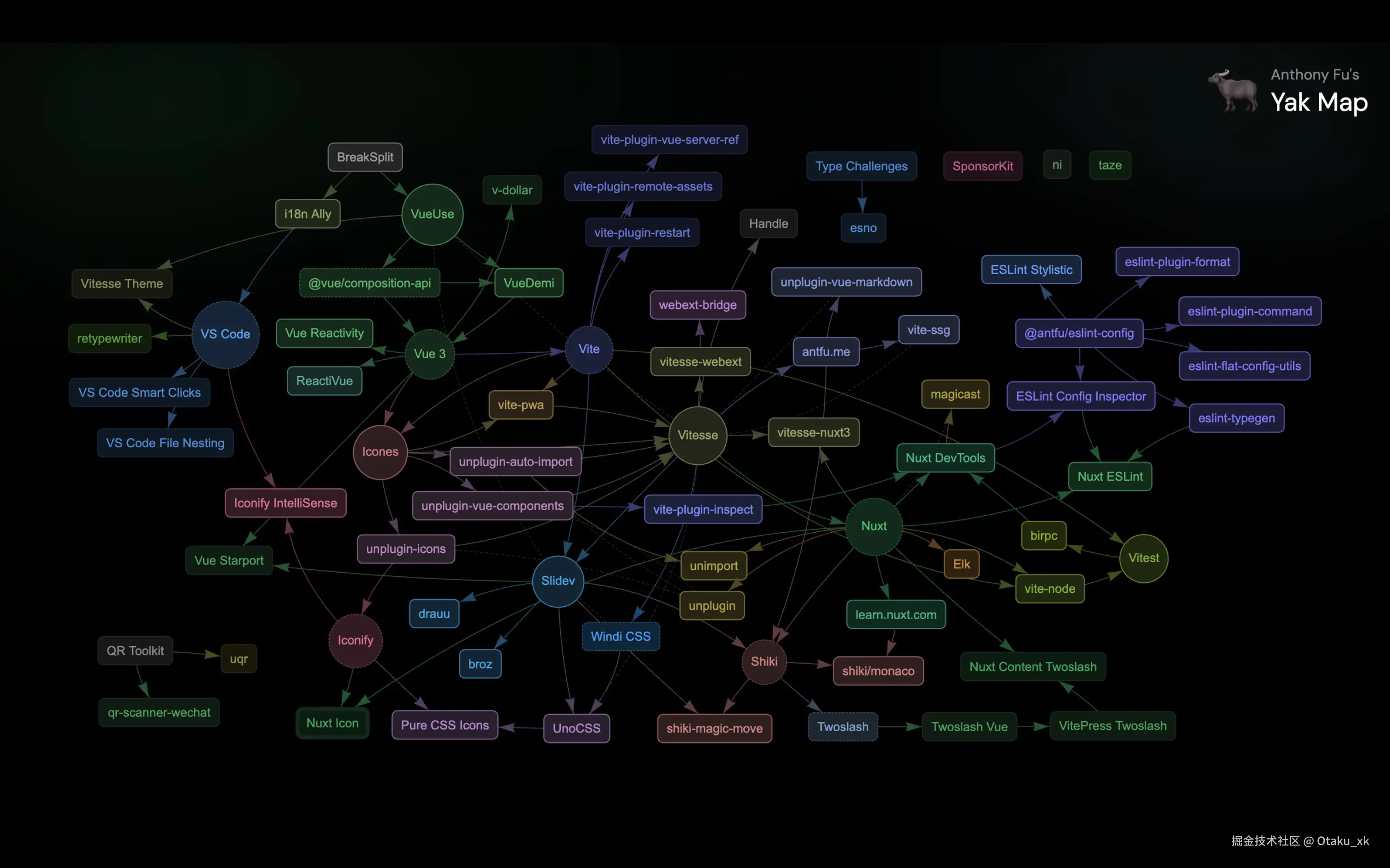 Otaku_xk于2024-07-19 09:04发布的图片